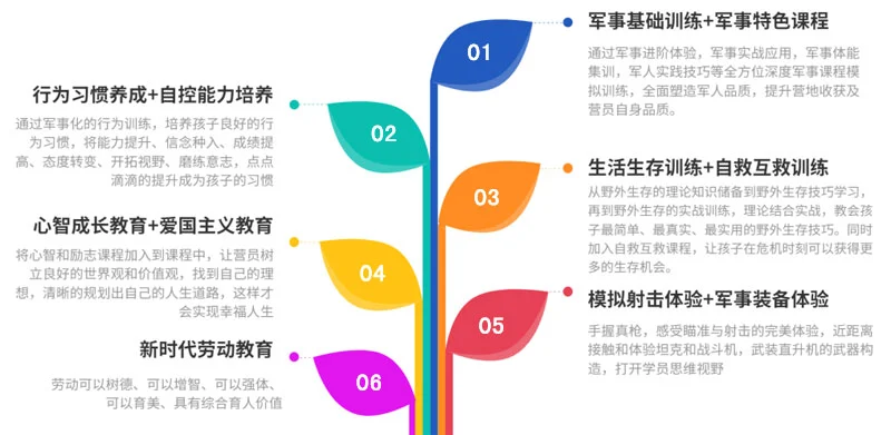 篮球训练计划表控球怎么写_2
