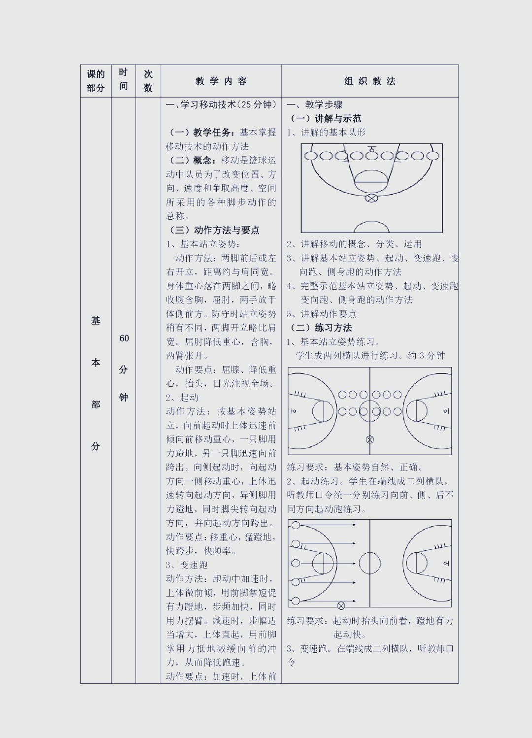 如何利用心理学原理提升篮球表现